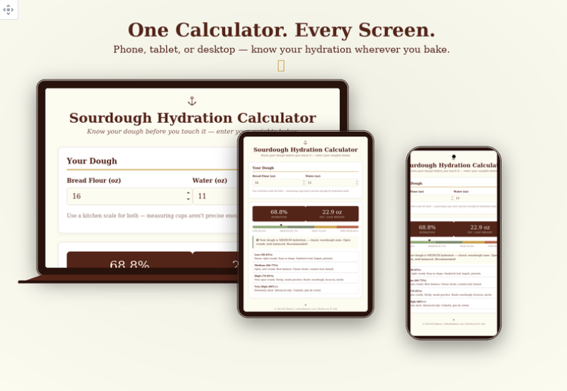 Sourdough Hydration Calculator shown on laptop, tablet, and phone